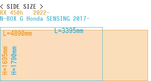 #RX 450h + 2022- + N-BOX G Honda SENSING 2017-